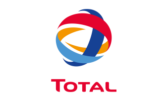 total